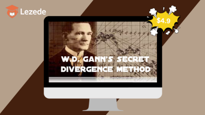 W.D. Gann’s Secret Divergence Method By Hexatrade350