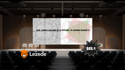 W.D. Gann’s Square Of 9 Applied To Modern Markets By Sean Avidar - Hexatrade350