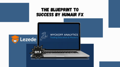 Wyckoff Analytics Courses Collection