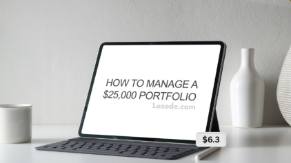 how-to-manage-a-25000-portfolio-by-dan-sheridan-sheridan-options-mentoring