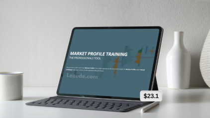 market-profile-training-by-futexlive