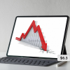 module-iii-peak-formation-trades-by-fx-mindshift