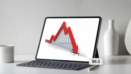 module-iii-peak-formation-trades-by-fx-mindshift