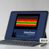 valuecharts-ultimate-bundle-by-base-camp-trading