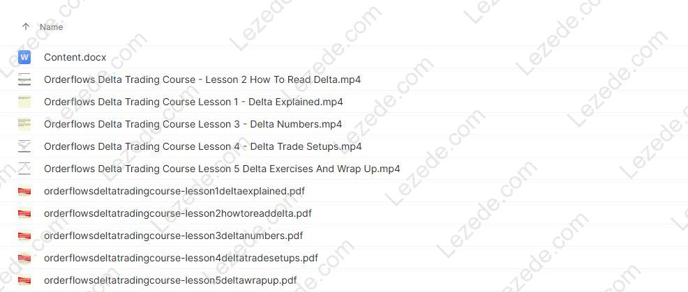 THE ORDERFLOWS DELTA TRADING COURSE