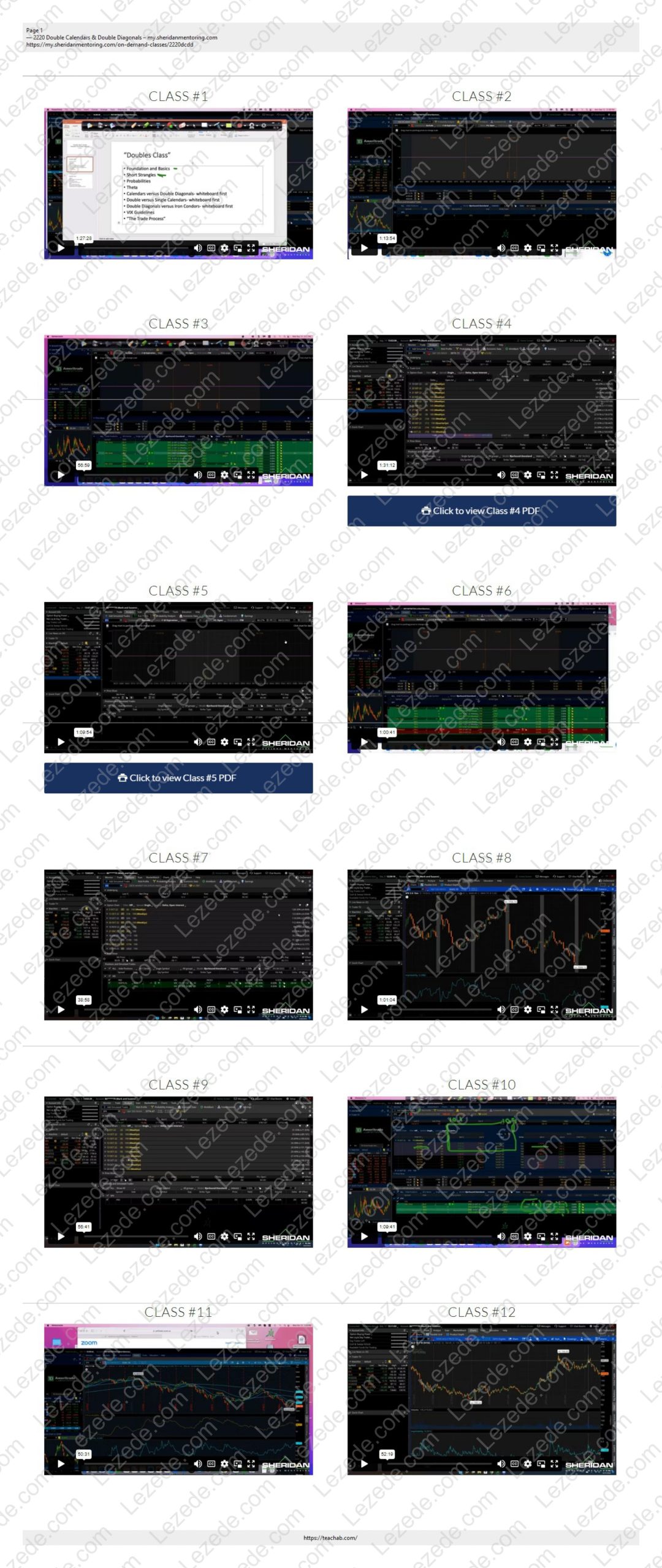 Double Calendars & Double Diagonals 2022 By Sheridan Options Mentoring