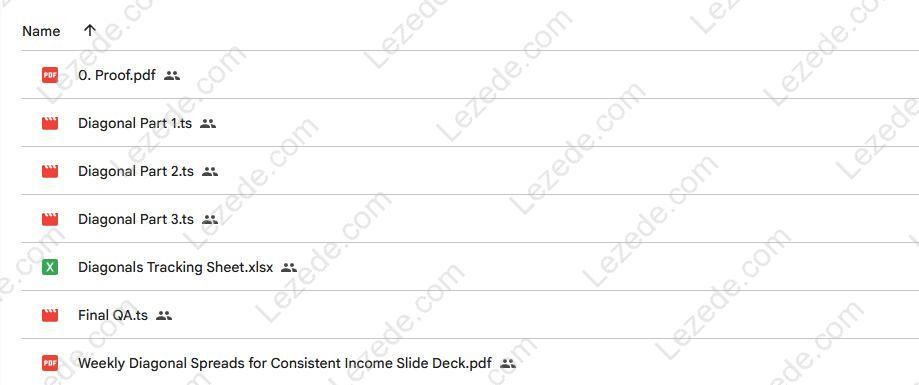 Weekly Diagonal Spreads for Consistent Income By Doc Severson