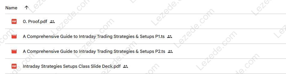 A Comprehensive Guide to Intraday Trading Strategies & Setups Class with Jeff Bierman