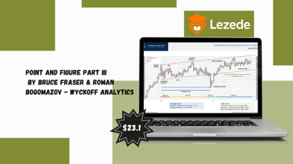 Point And Figure Part III By Bruce Fraser & Roman Bogomazov - Wyckoff Analytics
