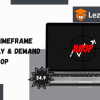 Low Timeframe Supply & Demand By RROP