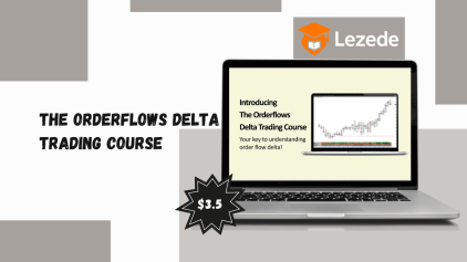 THE ORDERFLOWS DELTA TRADING COURSE
