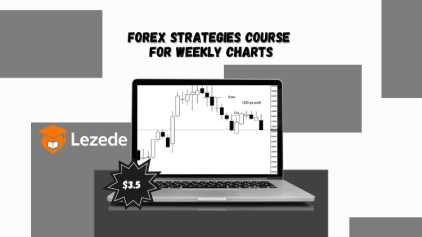Forex Strategies Course For Weekly Charts By Cory Mitchell - Vantage Point Trading