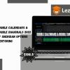 Double Calendars & Double Diagonals 2022 By Sheridan Options Mentoring