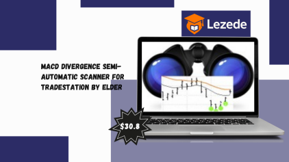 MACD Divergence Semi-Automatic Scanner For Tradestation By Elder
