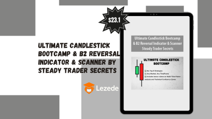 Ultimate Candlestick Bootcamp & B2 Reversal Indicator & Scanner