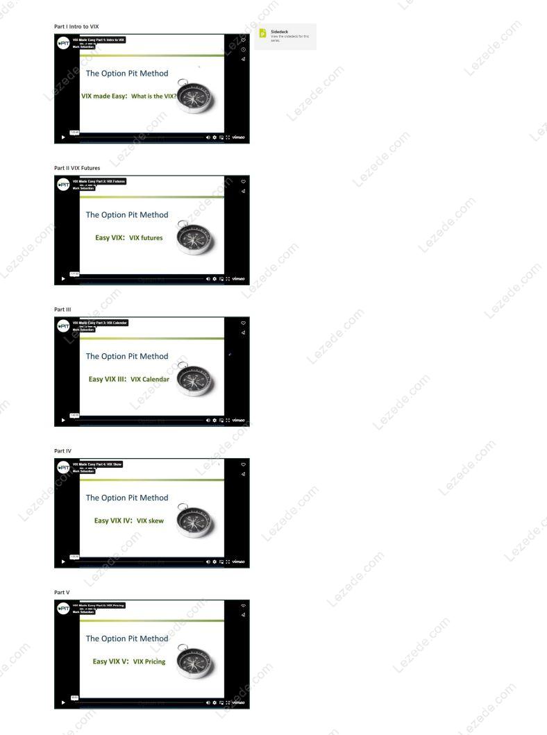 VIX Made Easy by Optionpit Proof