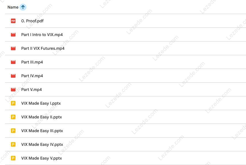 VIX-Made-Easy-by-Optionpit-Proof