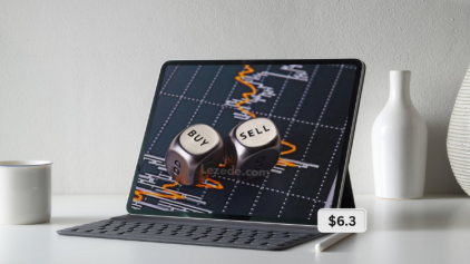 Module IV - Day Trading to Short Term Swing Trades By FX MindShift