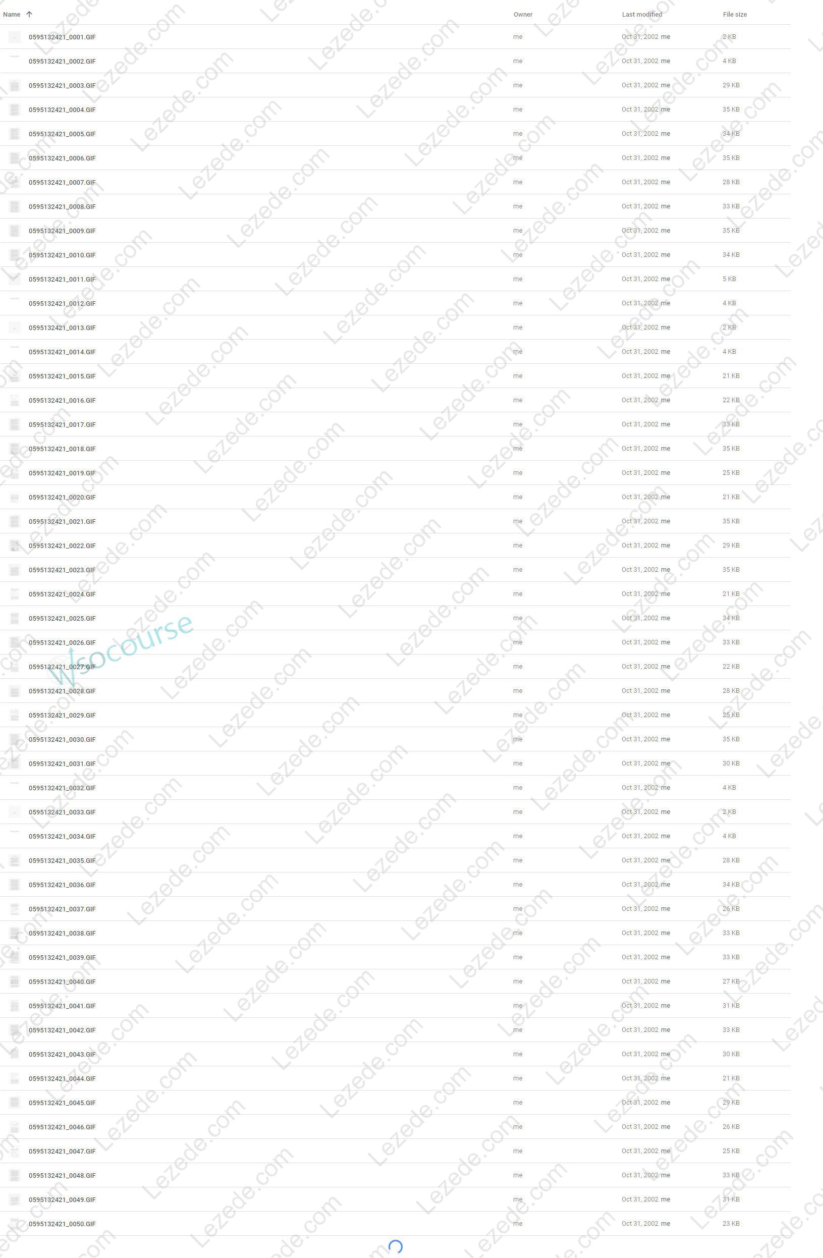 Stock Cycles By Michael Alexander Proof