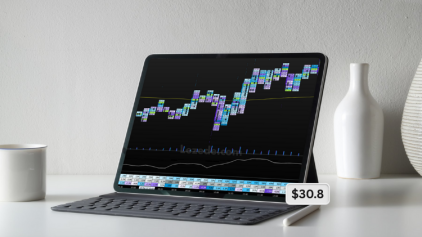 Advanced Trading Course