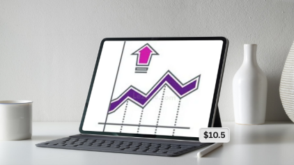 DAY TRADE (LONG & SHORT) STRATEGIES PACKAGE