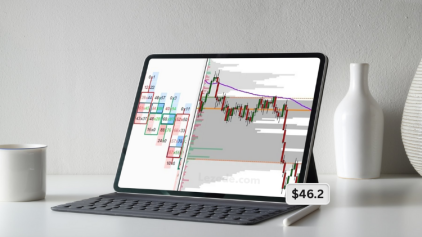 Day Trading with Volume Profile and Orderflow By Price Action Volume Trader