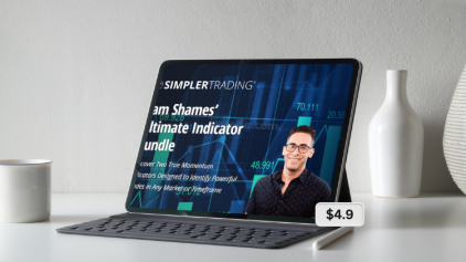 Sam Shames’ Ultimate Indicator Bundle