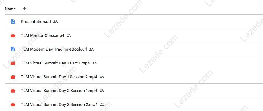 TLM Virtual Trading Summit 2021 By TradeLikeMike Proof