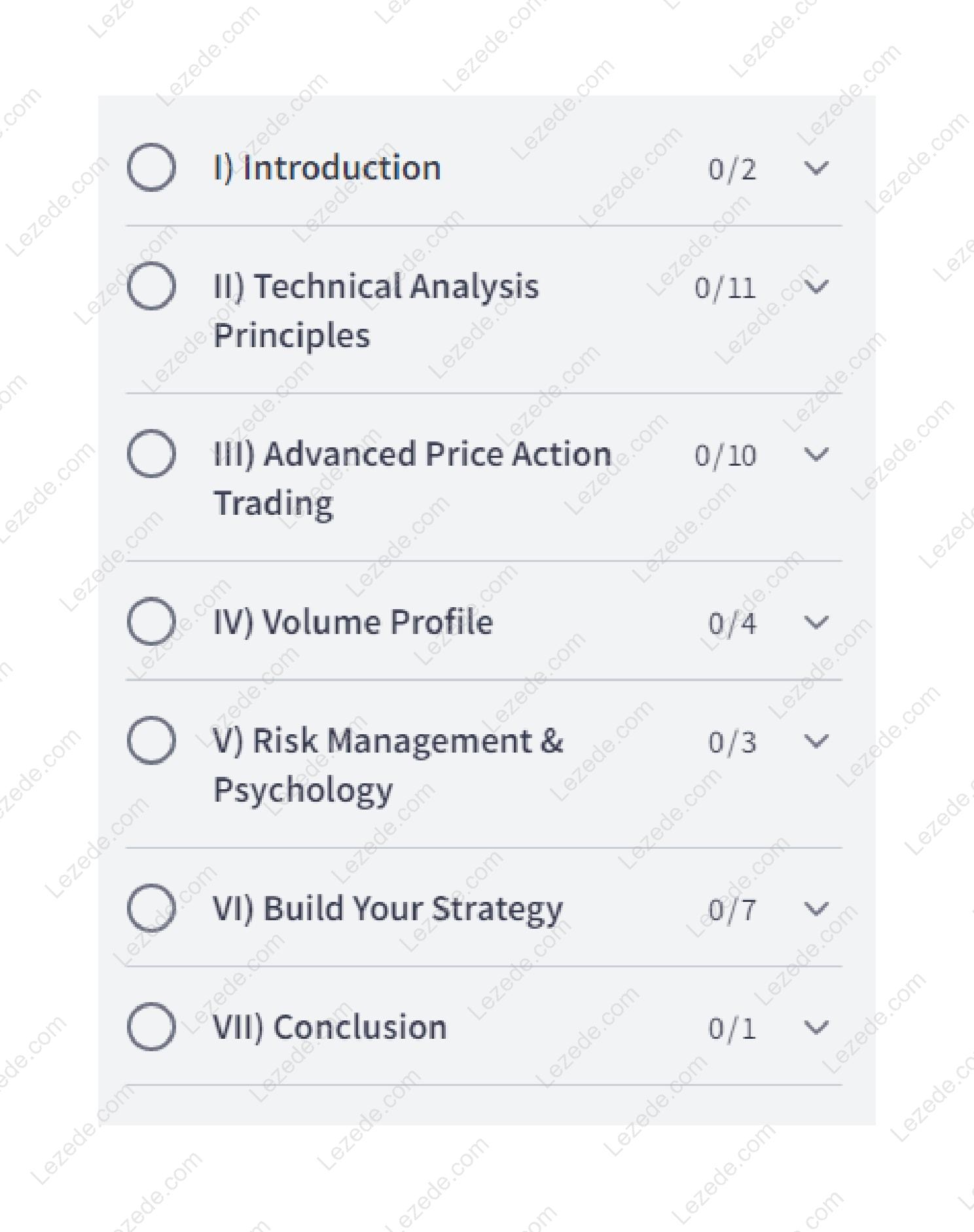 Trading with Price Action and Volume Profile-sample_page-0001