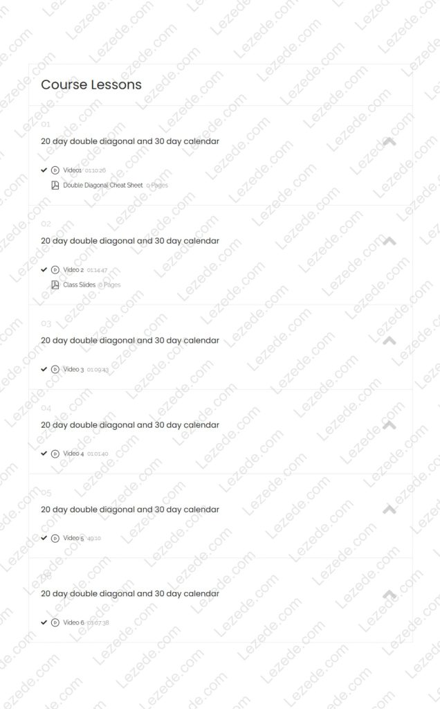 2 strategy Conservative Portfolio: The 20 day double diagonal & 30 day Calendar by Dan Sheridan
