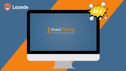 Price Action Trader Training