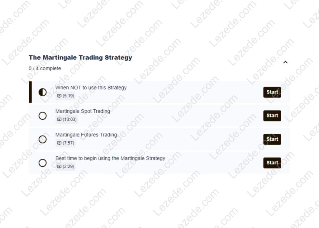 The Martingale Trading Strategy Course by Kyle Chisamore
